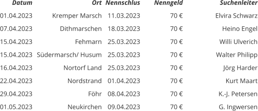 Datum  Ort Nennschlus Nenngeld   Suchenleiter 01.04.2023 Kremper Marsch 11.03.2023 70 € Elvira Schwarz 07.04.2023 Dithmarschen 18.03.2023 70 € Heino Engel 15.04.2023 Fehmarn 25.03.2023 70 € Willi Ulverich 15.04.2023 Südermarsch/ Husum 25.03.2023 70 € Walter Philipp 16.04.2023 Nortorf Land 25.03.2023 70 € Jörg Harder 22.04.2023 Nordstrand 01.04.2023 70 € Kurt Maart 29.04.2023 Föhr 08.04.2023 70 € K.-J. Petersen 01.05.2023 Neukirchen 09.04.2023 70 € G. Ingwersen